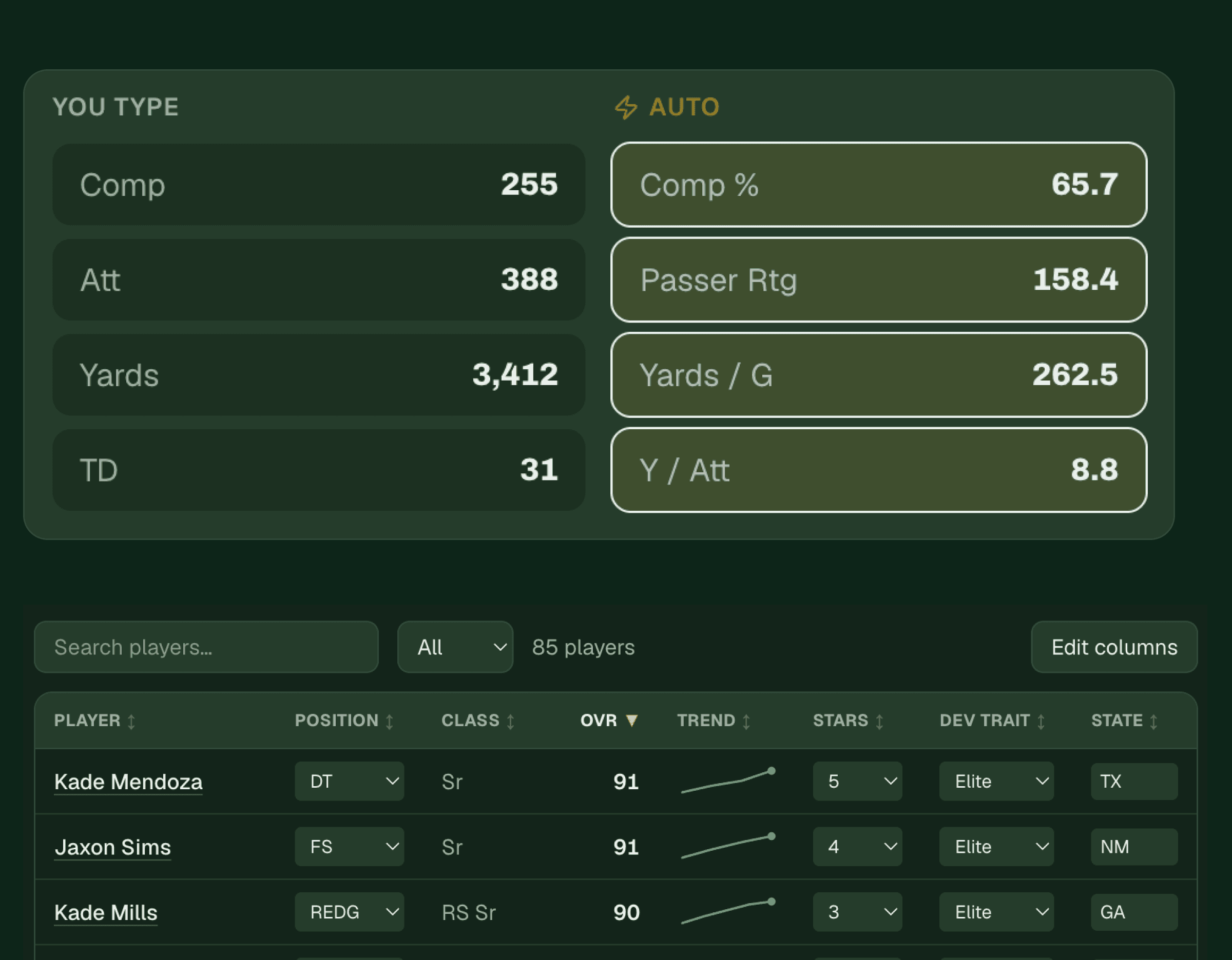 Raw stats you type turning into auto-calculated rates beside a sortable player table
